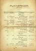 1931 - Islamic Conference Delegates 